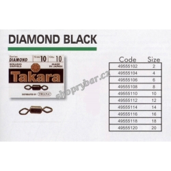 Obratlíky Triana Takara Diamond Black